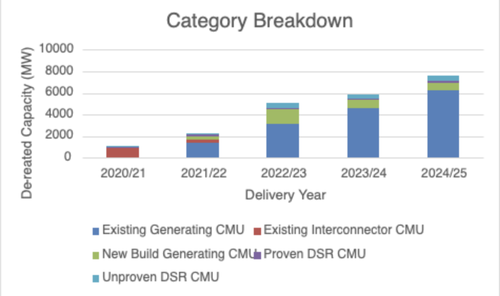 Screenshot 2024-02-20 at 20.36.18