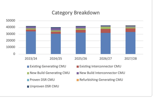 Screenshot 2024-02-27 at 18.48.36