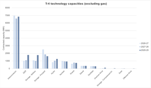 Screenshot 2025-03-27 at 15.51.39